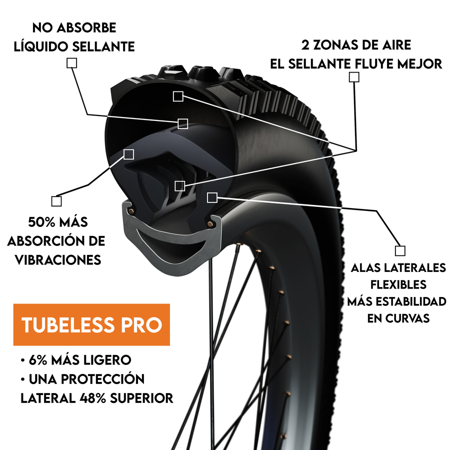 Protector de llanta Tannus Armour tubeless - Imagen 3